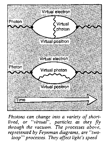 figure1