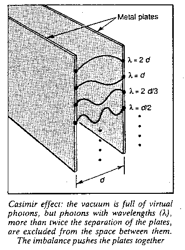 figure2