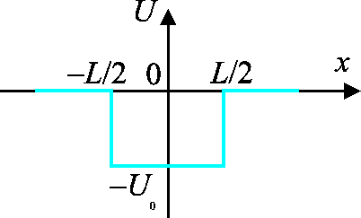 \begin{figure}\begin{center}\epsfxsize = 3.5in
\epsffile{Rechteck.eps}
\end{center}\end{figure}