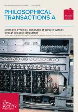 Theme issue &lsquo;Symbolic computation&rsquo;